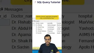 ALTER Command in SQL Server SQL Tutorial Day 3