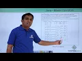 Java - Bitwise Operators