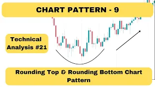 Rounding Top Rounding Bottom Chart Pattern Stock Market Technical Analysis
