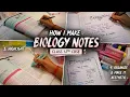 THE BIOLOGY NOTES METHOD EVERY CBSE STUDENT NEEDS