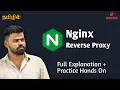 NGINX Full Tutorial Complete Explanation Hands-On Practical Simply Byte