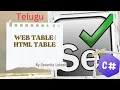 2024 Part 23 Handle WebTable HTML Table in Selenium C
