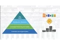 SPO99359 SUSE OpenStack Cloud and Cisco Application Centric Infrastructure