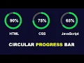 Circular Progress Bar using HTML CSS and JavaScript