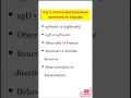 Frequently Asked Angular Interview Questions