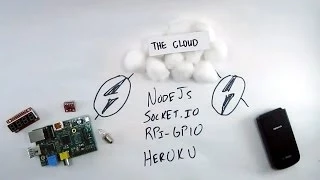 Cast Control Hardware Remotely With Socket IO