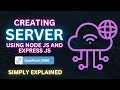 How to create Localhost Server using Express JS