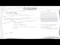 External Way of Adding JavaScript