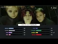 ONE OR EIGHT — TRANSLATE | Line Distribution