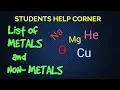LIST OF METALS AND NON METALS SYMBOLS ATOMIC NUMBER IMPORTANT STUDENTS HELP CORNER