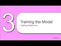 ML Ops on Google Cloud Platform - Predicting the Future with BigQuery ML