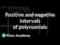 Positive and negative intervals of polynomials Polynomial graphs Algebra 2 Khan Academy