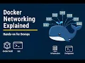 Docker Networking Explained Bridge Host None Custom Networks Hands-On for DevOps Engineers