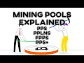 What s The Best Mining Pool Payout Method PPS PPLNS FPPS PPS