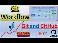 Complete Workflow of Git and GitHub Pradeep Nailwal