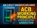 ACB Working Principle Air Circuit Breaker Explained Step by Step Electrical Engineering
