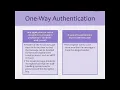 User Authentication Cryptography and Information Security chapter 15
