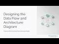 Designing the Data Flow and Architecture Diagram