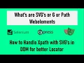 What is SVG in DOM How to handle xpath with SVG or G or Path tags for locators