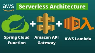AWS Lambda with API Gateway Serverless Architecture Spring Cloud Function
