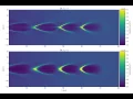 LWFA Plasma wake Simulation Comparison 2D and 3D watch in