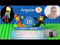 S010 Angular 9 Front-End JavaScript Framework 2020 ngModel