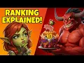 Don t Waste Resources on Arc emon Ranking Without Watching This
