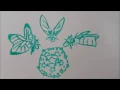 Are GMOs Harmful - Stuff You ve Probably Wondered