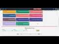 Custom Dashboard Suitecrm