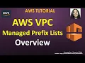 AWS VPC - Managed Prefix Lists