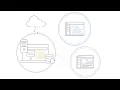 Create an application backend with AWS Amplify