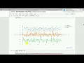 Data Science in Short - Day-9