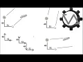 VoiceAttack Shifting and scaling coordinates in pre-existing commands