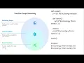 Python Variable Scope Explained Global Local Enclosing Built-in
