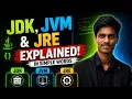 JDK vs JVM vs JRE Explained in Telugu Java Interview Questions Beginner Friendly