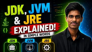 JDK vs JVM vs JRE Explained in Telugu Java Interview Questions Beginner Friendly