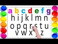 Download Lagu Phonics Pounds of Alphabets Rhymes🍎abc Song Nursery Rhymes indian.