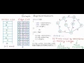 40 Graph Representation part 01 Edge List