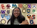 COLLEGE DECISION REACTIONS 2026