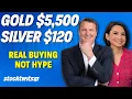 Gold and Silver Just Hit a BREAKING POINT Here s What Happens Next
