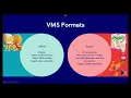 PC GRAND ROUNDS 12 SUPPLEMENTS AND THE NUTRITION GAP -