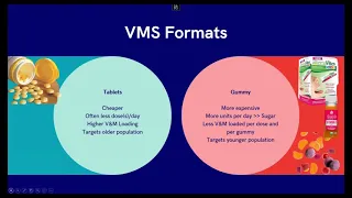 PC GRAND ROUNDS 12 SUPPLEMENTS AND THE NUTRITION GAP -