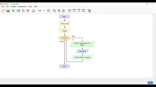 In Arabic Flowgorithm 2 Exercises 1