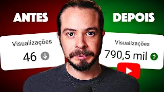 Como forçar o Algoritmo a divulgar seu canal (3 simples mudanças)