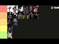 The Nightmare Before Christmas Characters Tier List