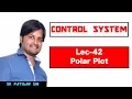 Lec 42 Polar Plot