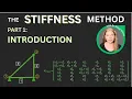 Stiffness Method Lecture 1 Intro Concepts of the Direct Stiffness Method in Structural Analysis