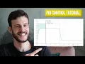 Understanding PID Controllers