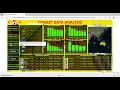 CRICKET DATA ANALYTICS POWER BI