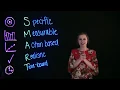 Smart Goals - Example
